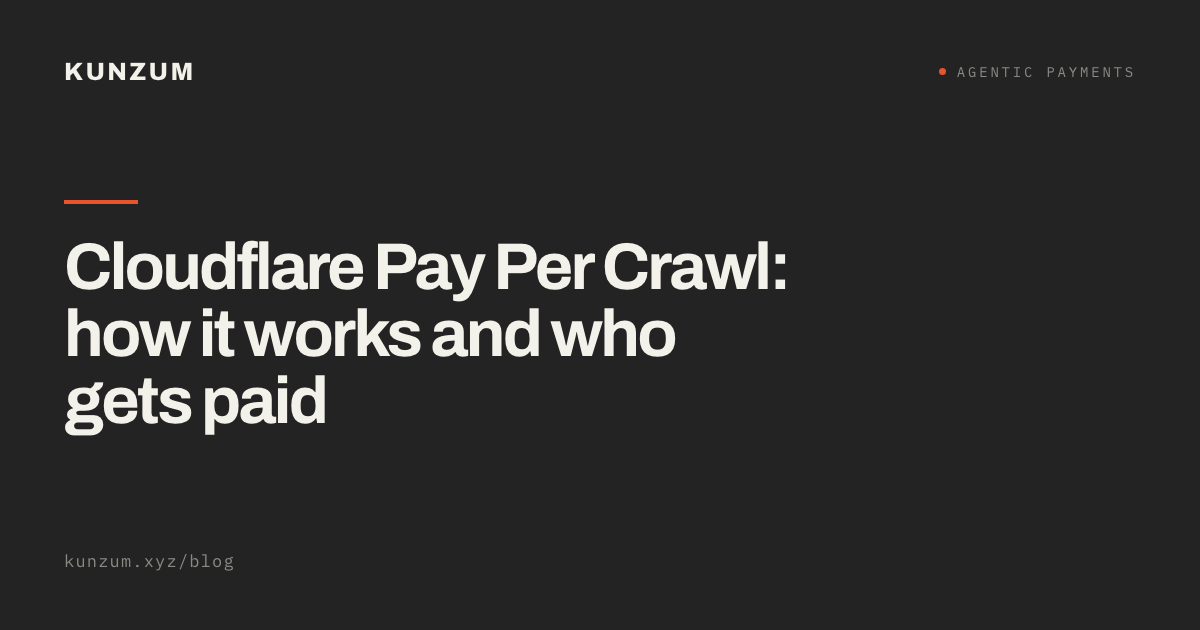 Cloudflare Pay Per Crawl: how it works and who gets paid