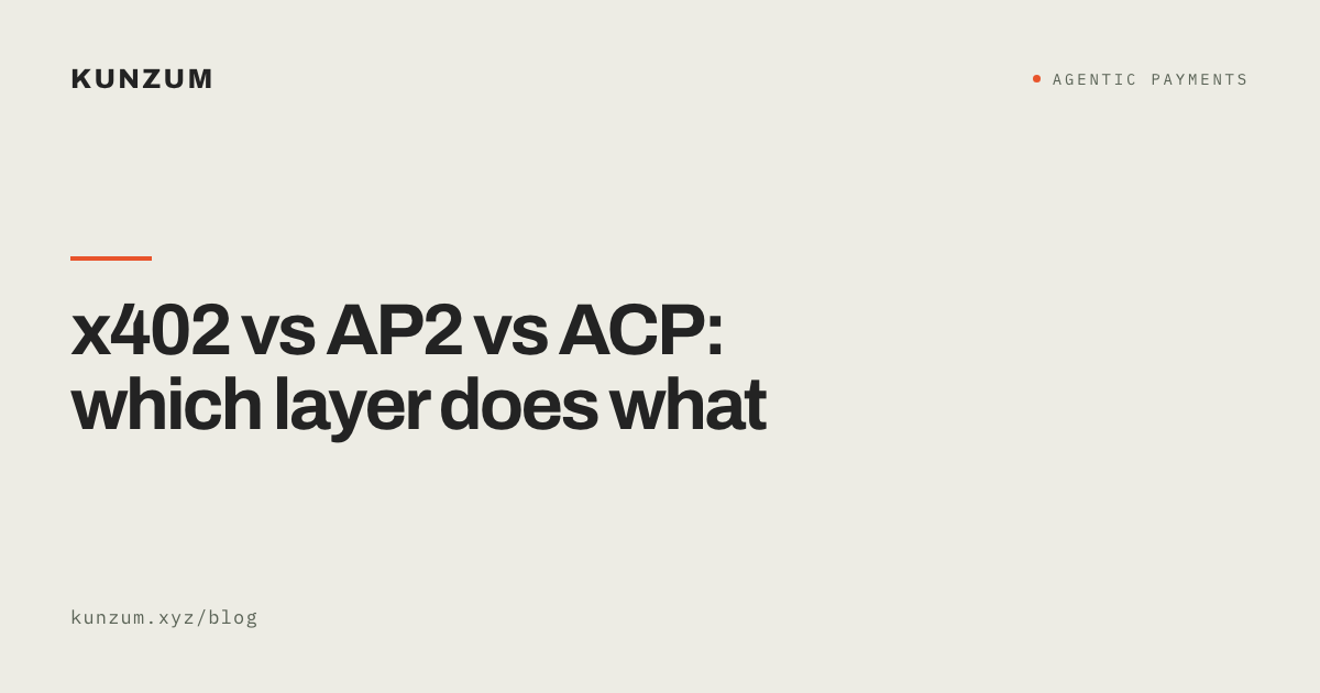x402 vs AP2 vs ACP: which layer does what